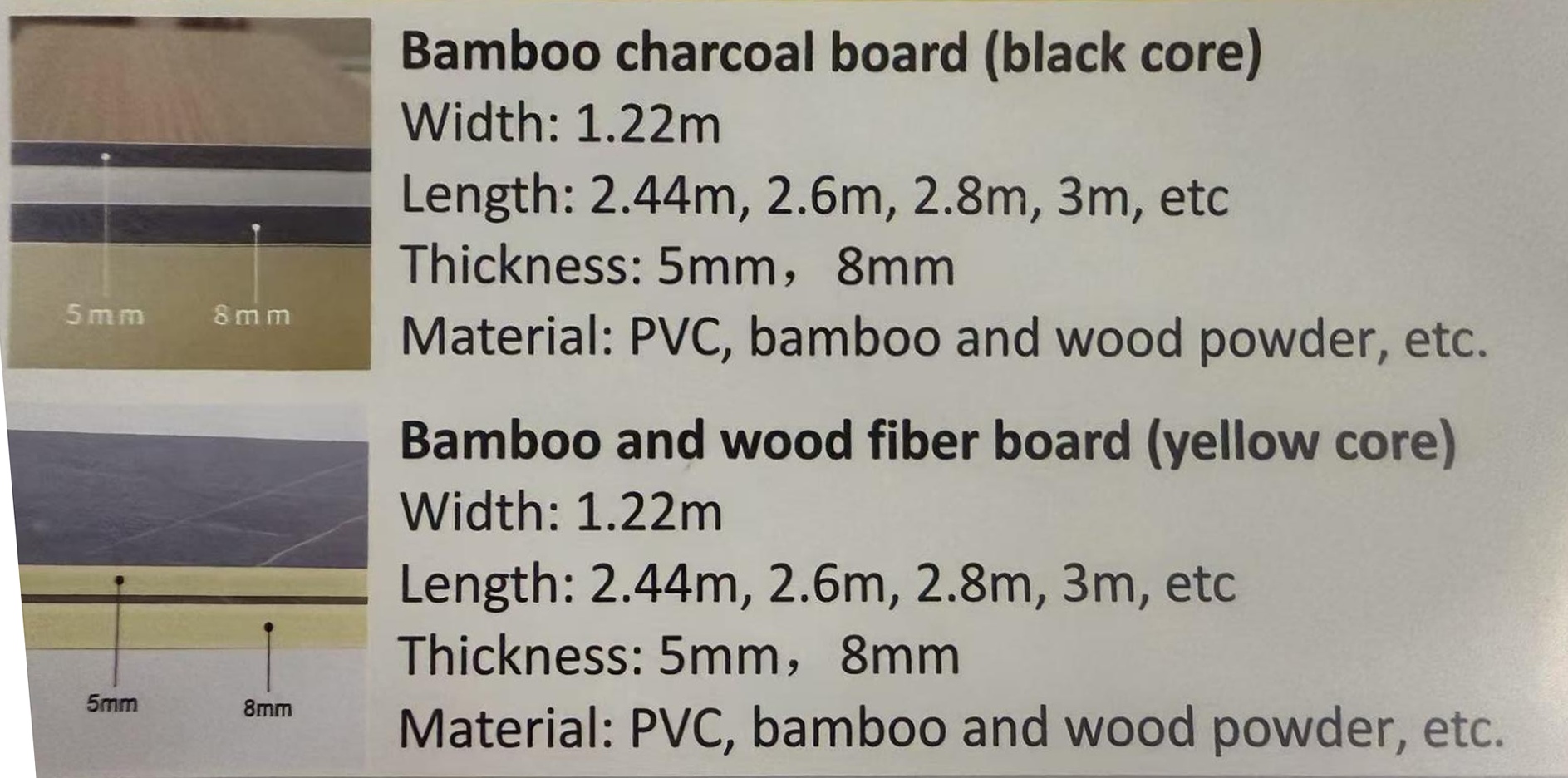 UV-Resistant PVC Board for Walls