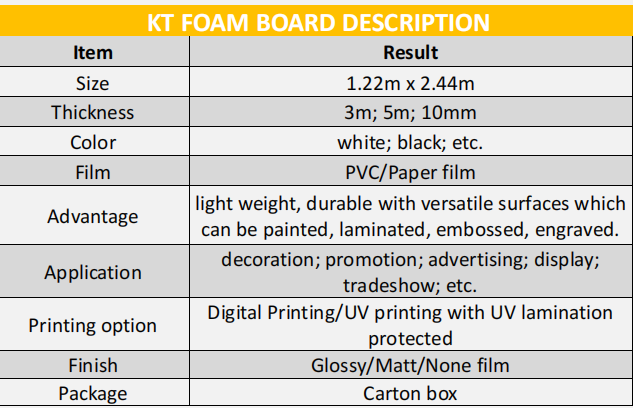 KT Foam Board